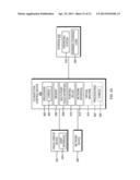 Non-Symmetric Multiple Layer Injection Molded Products and Methods diagram and image