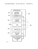 SMART BUILDING SYSTEMS AND METHODS diagram and image