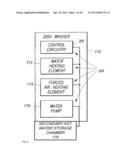 SMART BUILDING SYSTEMS AND METHODS diagram and image