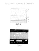 METHOD FOR PREPARING A MULTILAYER COATING ON A SUBSTRATE SURFACE  BY MEANS     OFTHERMAL SPRAYING diagram and image