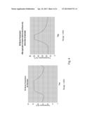 INSERTION OF LITHIUM INTO ELECTROCHROMIC DEVICES AFTER COMPLETION diagram and image