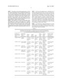 Products Utilizing Fiber and/or Fiber Pulp diagram and image