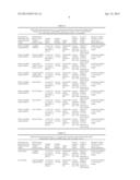 Products Utilizing Fiber and/or Fiber Pulp diagram and image