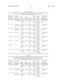 Products Utilizing Fiber and/or Fiber Pulp diagram and image