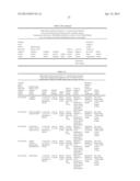 Products Utilizing Fiber and/or Fiber Pulp diagram and image