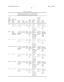 Products Utilizing Fiber and/or Fiber Pulp diagram and image