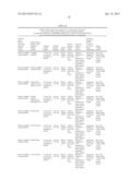 Products Utilizing Fiber and/or Fiber Pulp diagram and image