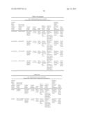 Products Utilizing Fiber and/or Fiber Pulp diagram and image