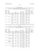 Products Utilizing Fiber and/or Fiber Pulp diagram and image