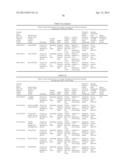 Products Utilizing Fiber and/or Fiber Pulp diagram and image