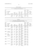 Products Utilizing Fiber and/or Fiber Pulp diagram and image