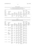 Products Utilizing Fiber and/or Fiber Pulp diagram and image