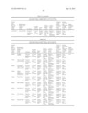 Products Utilizing Fiber and/or Fiber Pulp diagram and image