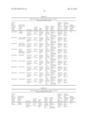 Products Utilizing Fiber and/or Fiber Pulp diagram and image