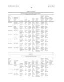 Products Utilizing Fiber and/or Fiber Pulp diagram and image