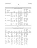 Products Utilizing Fiber and/or Fiber Pulp diagram and image