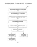 CO-CURABLE, CONDUCTIVE SURFACING FILMS FOR LIGHTNING STRIKE AND     ELECTROMAGNETIC INTERFERENCE SHIELDING OF THERMOSET COMPOSITE MATERIALS diagram and image