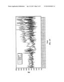 DISPERSIONS OF HIGHER CRYSTALLINITY OLEFINS diagram and image