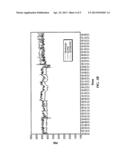 DISPERSIONS OF HIGHER CRYSTALLINITY OLEFINS diagram and image