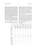 DISPERSIONS OF HIGHER CRYSTALLINITY OLEFINS diagram and image