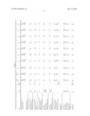 SEPARATOR FOR VALVE REGULATED LEAD-ACID BATTERY, AND VALVE REGULATED     LEAD-ACID BATTERY diagram and image