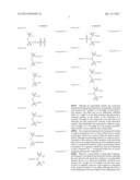 ELECTROLYTE SOLUTION FOR A SECONDARY BATTERY diagram and image