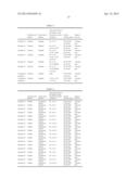 ELECTROLYTE SOLUTION FOR A SECONDARY BATTERY diagram and image