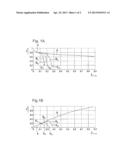 METHOD FOR OPERATING A FUEL CELL AND FUEL CELL SYSTEM WITH IMPROVED     THERMAL CONTROL diagram and image