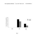 In Vitro Method for obtaining Intrahepatic Fibroblasts Infected with     Hepatitis C Virus diagram and image