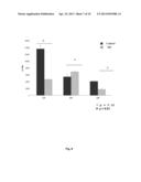 In Vitro Method for obtaining Intrahepatic Fibroblasts Infected with     Hepatitis C Virus diagram and image