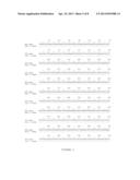 COMPOSITIONS, METHODS AND KITS TO DETECT HERPES SIMPLEX VIRUS NUCLEIC     ACIDS diagram and image