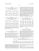 COMPOSITIONS, METHODS AND KITS TO DETECT HERPES SIMPLEX VIRUS NUCLEIC     ACIDS diagram and image