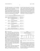 GENETIC MARKER FOR THE DIAGNOSIS OF DEMENTIA WITH LEWY BODIES diagram and image