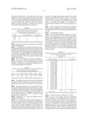 GENETIC MARKER FOR THE DIAGNOSIS OF DEMENTIA WITH LEWY BODIES diagram and image