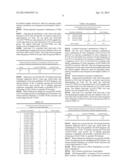 GENETIC MARKER FOR THE DIAGNOSIS OF DEMENTIA WITH LEWY BODIES diagram and image