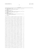 GENETIC MARKER FOR THE DIAGNOSIS OF DEMENTIA WITH LEWY BODIES diagram and image