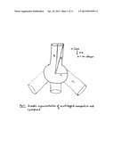 MULTI-LEG LUMINESCENT NANOPARTICLES, MULTI-LEG LUMINESCENT NANOPARTICLE     COMPOUNDS AND VARIOUS APPLICATIONS diagram and image