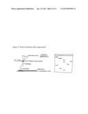 MULTI-LEG LUMINESCENT NANOPARTICLES, MULTI-LEG LUMINESCENT NANOPARTICLE     COMPOUNDS AND VARIOUS APPLICATIONS diagram and image