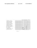 PEPTIDE NUCLEIC ACID PROBE, KIT AND METHOD FOR DETECTION AND/OR     QUANTIFICATION OF SALMONELLA SPP. AND APPLICATIONS THEREOF diagram and image