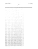 Endometrial Phase or Endometrial Cancer Biomarkers diagram and image