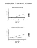 INHIBITOR LEACHING RESISTANT NUCLEIC ACID STORAGE REAGENT diagram and image