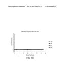 INHIBITOR LEACHING RESISTANT NUCLEIC ACID STORAGE REAGENT diagram and image