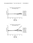 INHIBITOR LEACHING RESISTANT NUCLEIC ACID STORAGE REAGENT diagram and image