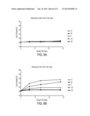 INHIBITOR LEACHING RESISTANT NUCLEIC ACID STORAGE REAGENT diagram and image