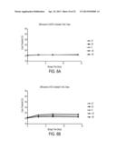 INHIBITOR LEACHING RESISTANT NUCLEIC ACID STORAGE REAGENT diagram and image