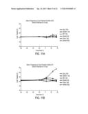 INHIBITOR LEACHING RESISTANT NUCLEIC ACID STORAGE REAGENT diagram and image