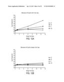 INHIBITOR LEACHING RESISTANT NUCLEIC ACID STORAGE REAGENT diagram and image