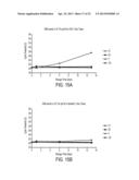 INHIBITOR LEACHING RESISTANT NUCLEIC ACID STORAGE REAGENT diagram and image