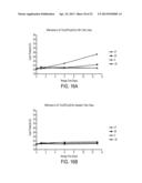 INHIBITOR LEACHING RESISTANT NUCLEIC ACID STORAGE REAGENT diagram and image