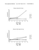 INHIBITOR LEACHING RESISTANT NUCLEIC ACID STORAGE REAGENT diagram and image